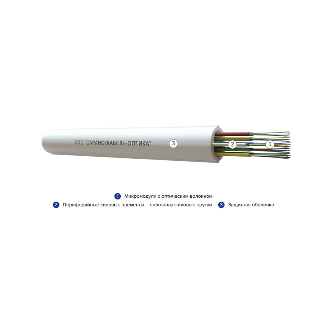 Кабель оптоволоконный ОКВнг(А)-HF-РМ-10*8(G.657A)